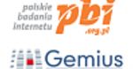 Nowy cennik i wskaźniki Megapanelu
