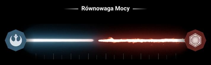 Wybierz stronę Mocy, a Google zmieni wygląd Twoich aplikacji. Świetna inicjatywa dla fanów Gwiezdnych wojen 3