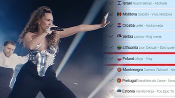 "Występ uratuje Polskę". Po tej próbie nagła zmiana u bukmacherów