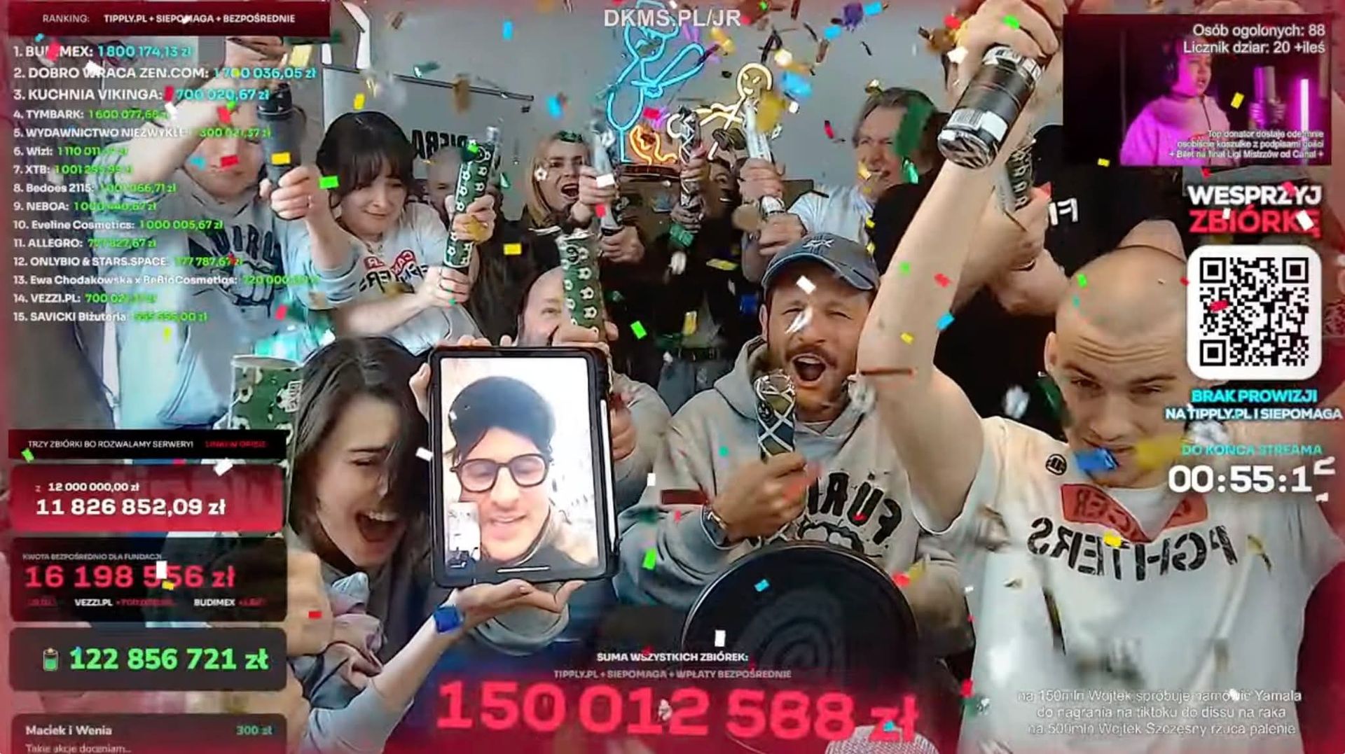 Korporacje w trybie natychmiastowym. Kulisy milionowych decyzji podczas zbiórki Łatwoganga