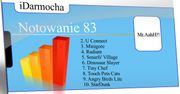 iDarmocha – notowanie 83.