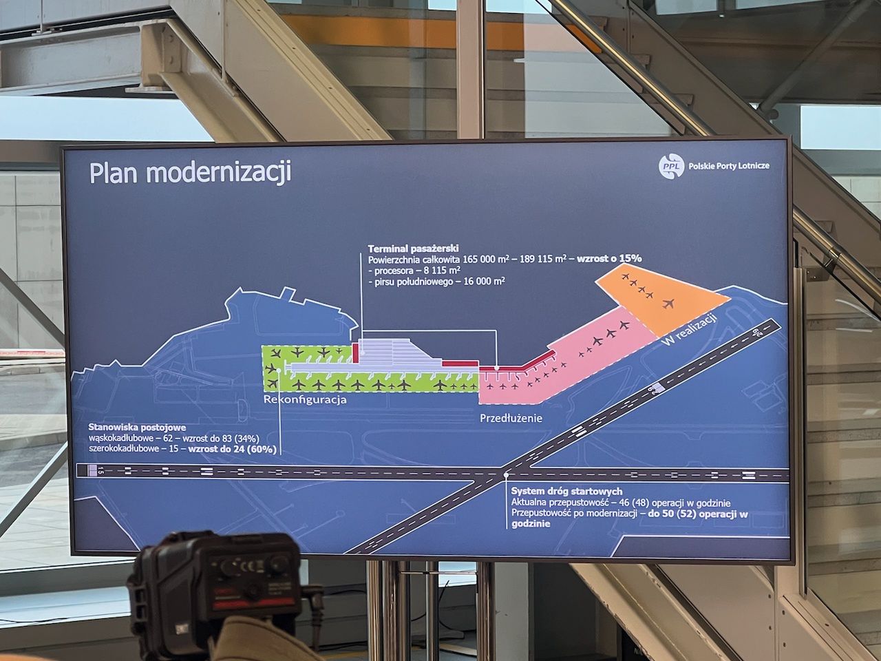 Plan rozbudowy Lotniska Chopina 