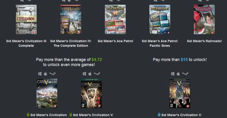 Dziś do Humble Bundle zaprasza Sid Meier. Trzy Cywilizacje i dużo więcej