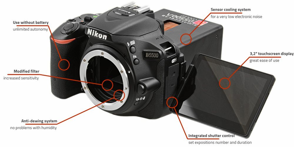Nikon D5500 Cooled