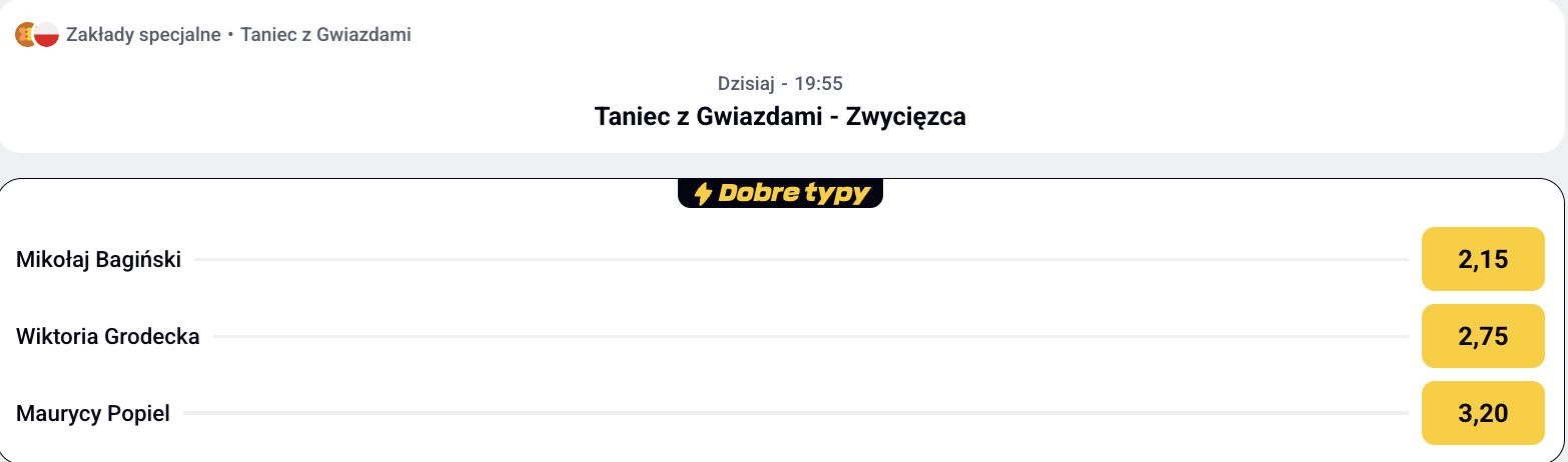 Typy przed finałem "Tańca z gwiazdami"