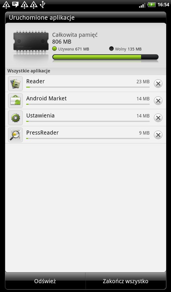 HTC Flyer – test 5