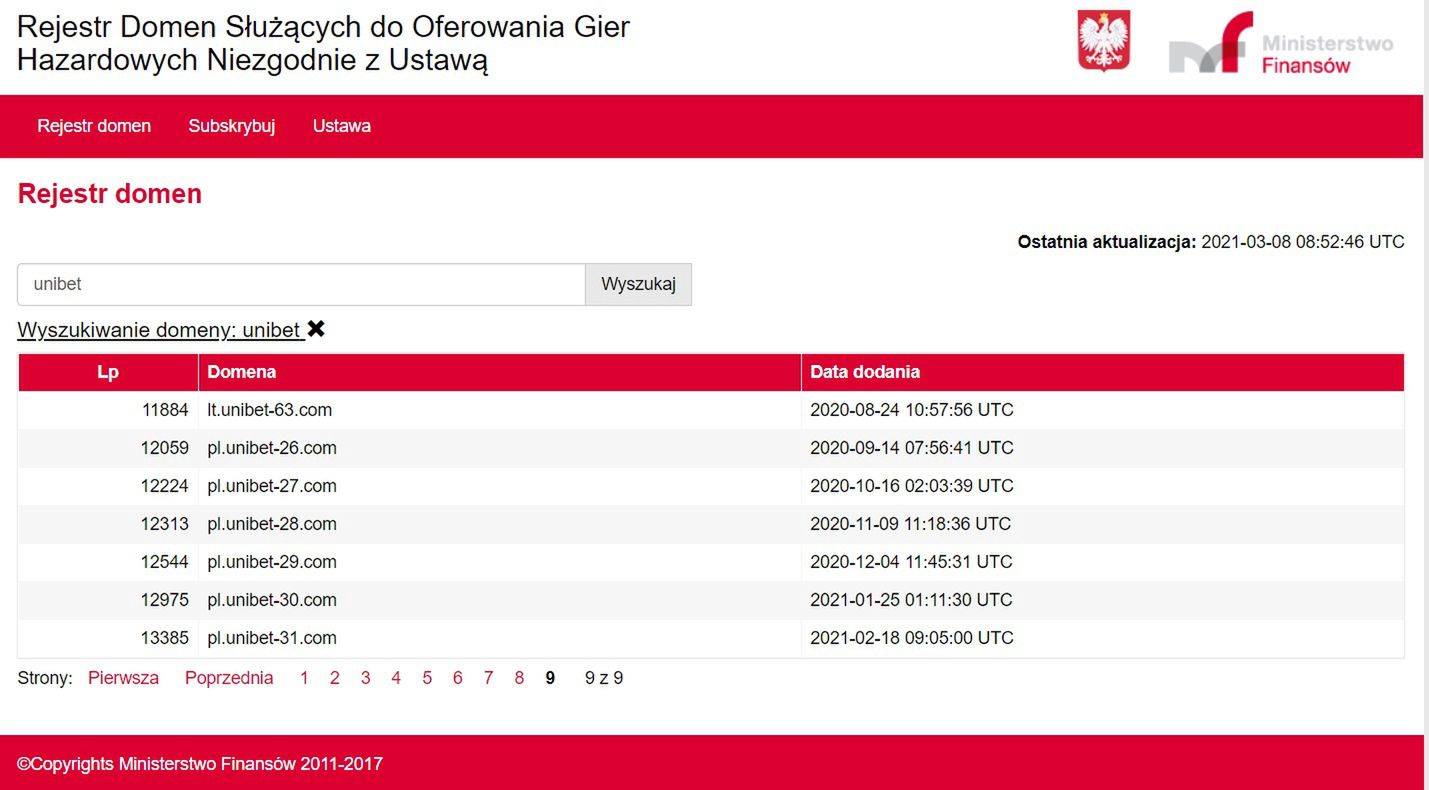 Tak działa blokowanie domen zakazanych w praktyce
