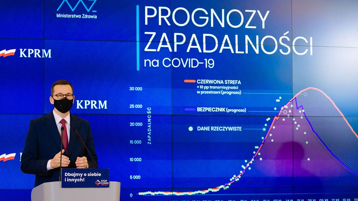 Sytuacja gospodarcza zależy m.in. od skuteczności szczepionki na COVID-19.