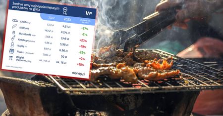 Polacy odpalą swoje grille. Sprawdzamy, ile pieniędzy "pójdzie z dymem"