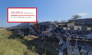 Ponad 100 tys. zł dla rannego maszynisty. Zbiórka osiągnęła cel w ekspresowym tempie