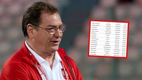 Jan Urban może zacierać ręce. Takiej sytuacji dawno nie było