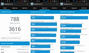 Geekbench 3