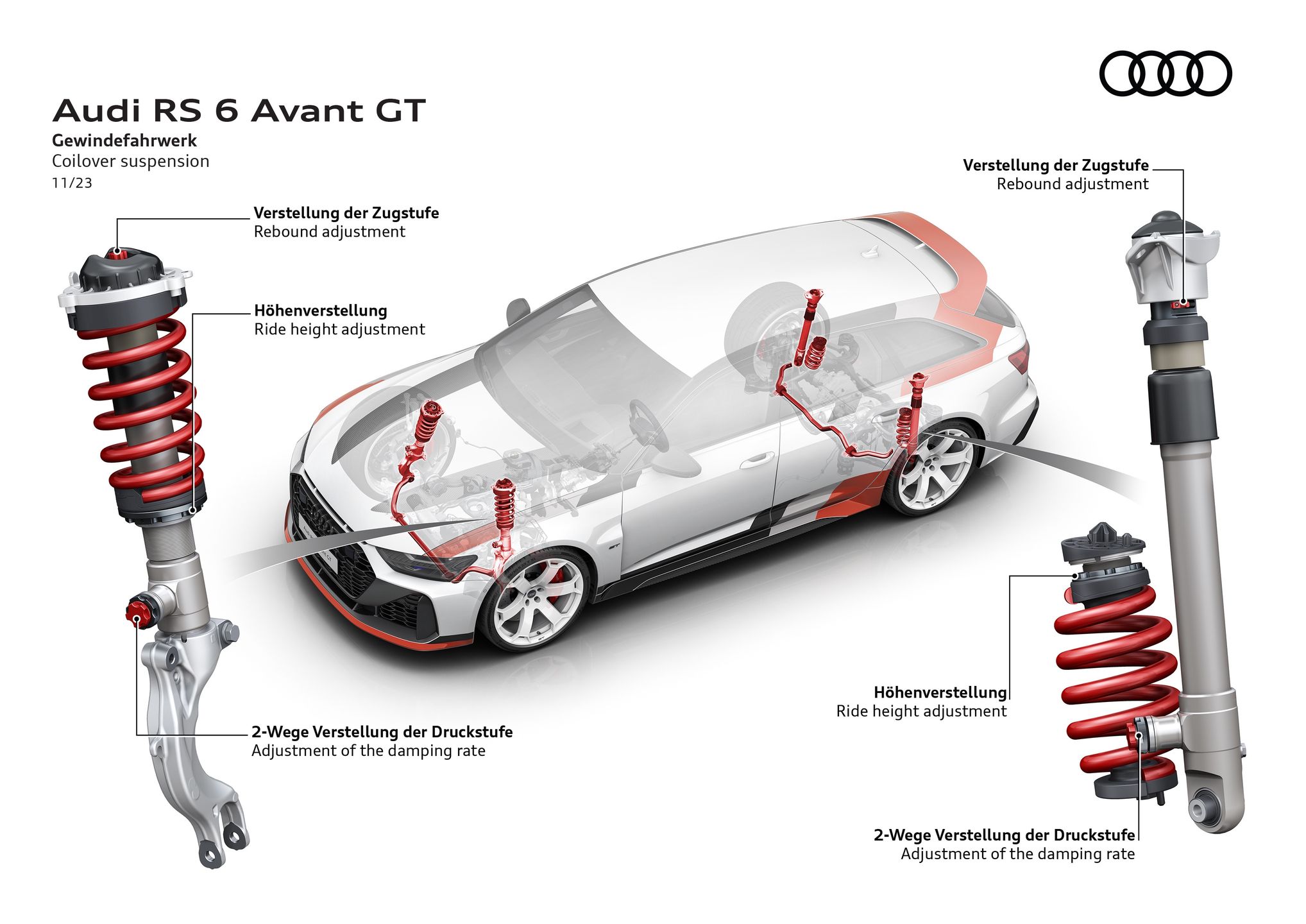 Coilover suspension