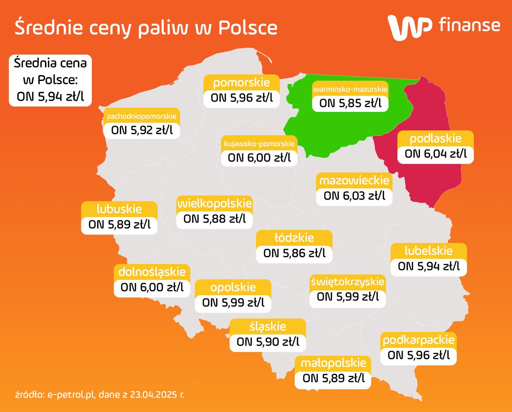 Cena oleju napędowego w Polsce 23 kwietnia 2025 r.