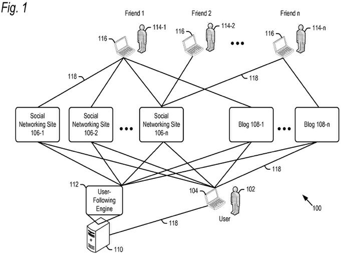 Nowy patent Microsoftu: wyniki wyszukiwania zależne od inteligencji użytkownika 3