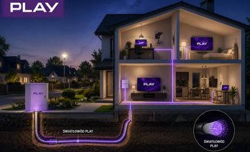 Play: Klient z domem, pakietem TV i światłowodem "jest pożeraczem danych"