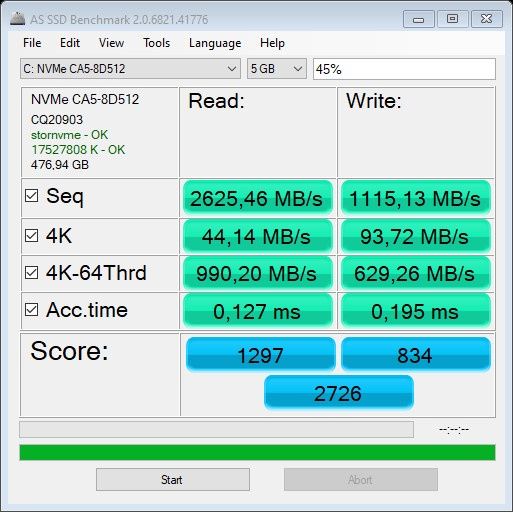 Razer Blade Pro 17 2020 - Test AS SSD 45% zapełnienia