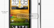 Znamy pełną specyfikację oraz ceny HTC One X i One S!