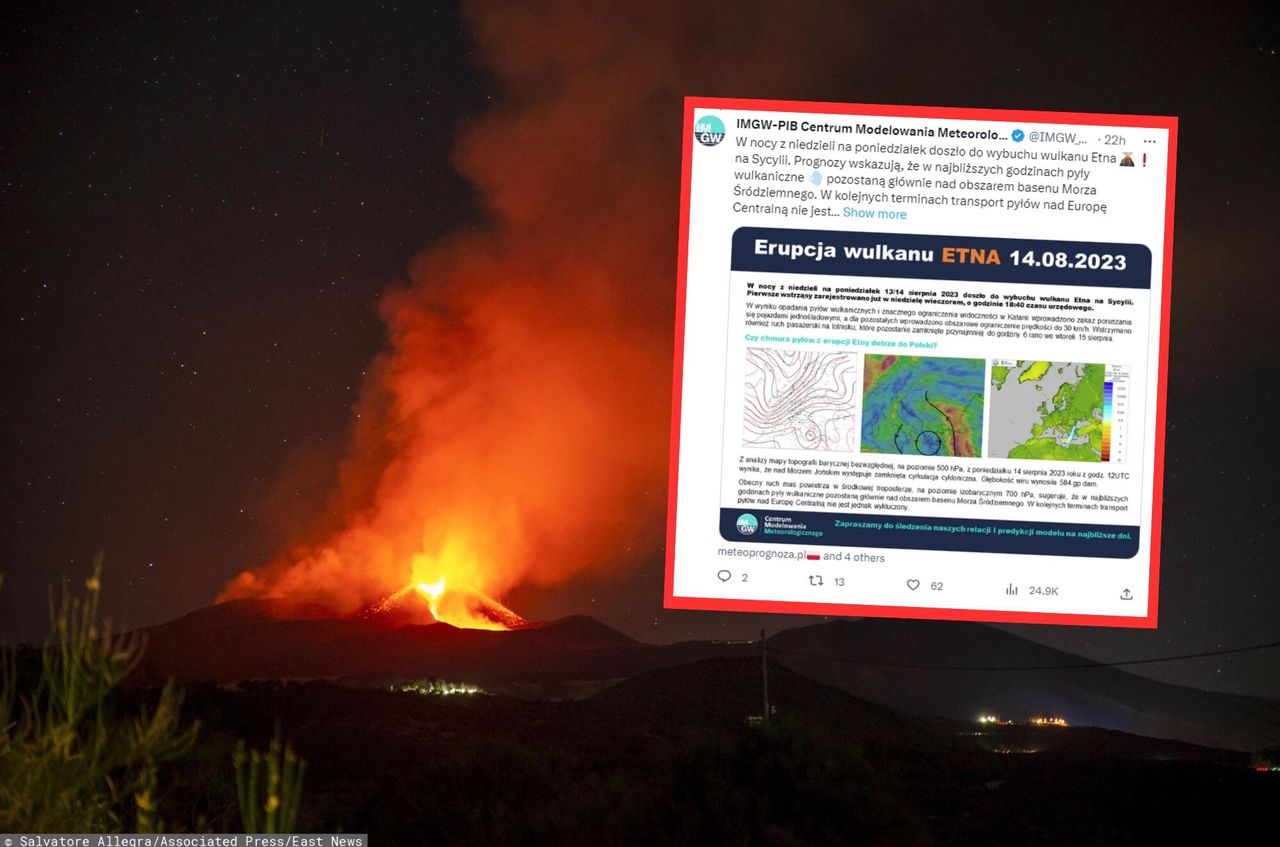 Etna. Erupcja wulkanu. Czy pył dotrze nad Polskę?