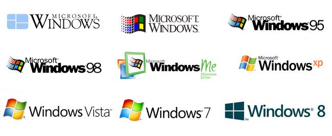 Upgrade Windowsa 1.0 do Windowsa 8 Pro