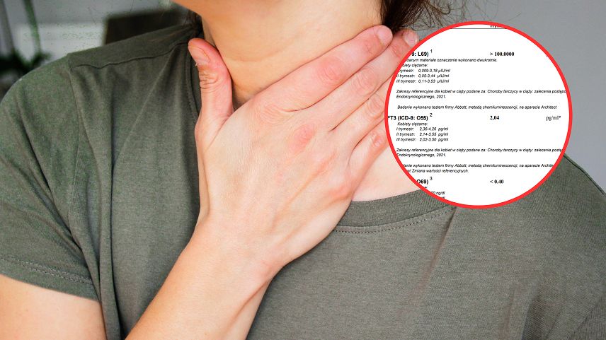 Leki i suplementy mogą fałszować wyniki badań