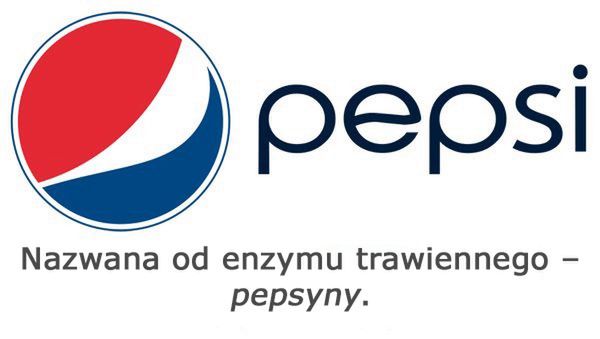Skąd wzięły się nazwy znanych firm? 20