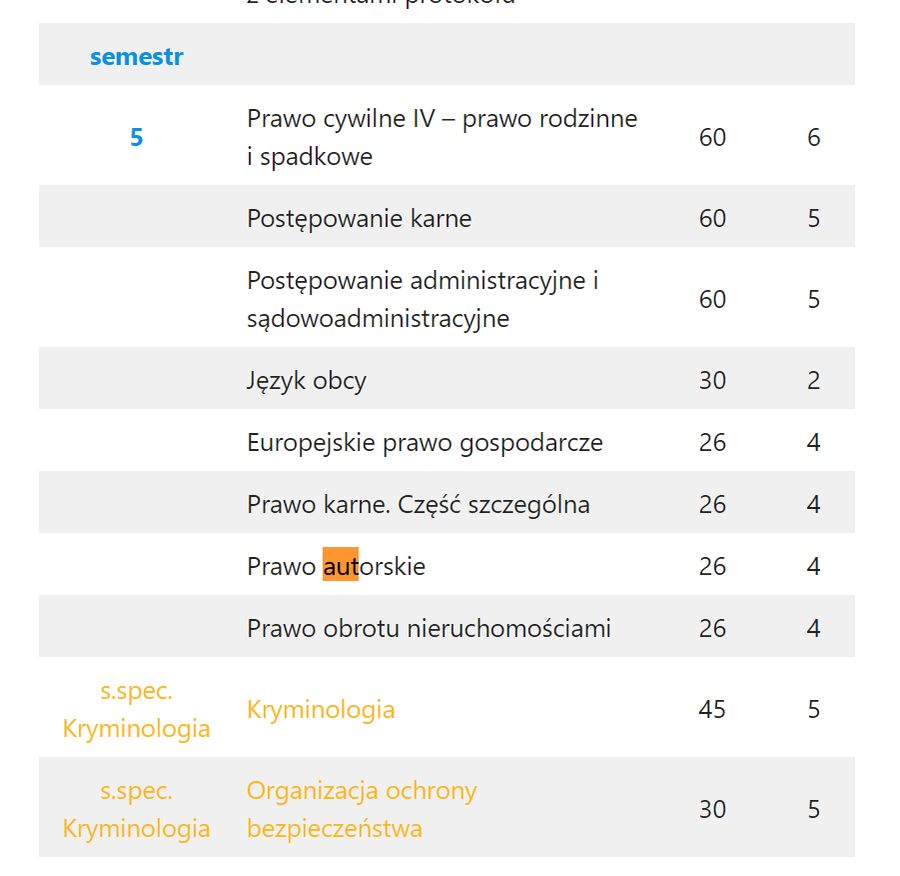 Kierunek Wersow zawiera interesujący przedmiot...