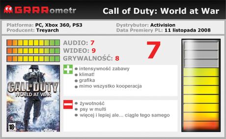 GRRRecenzja: Call of Duty: World at War 7