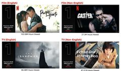 Netflix: "Purpurowe serca" najchętniej oglądanym filmem, a "Sandman" serialem