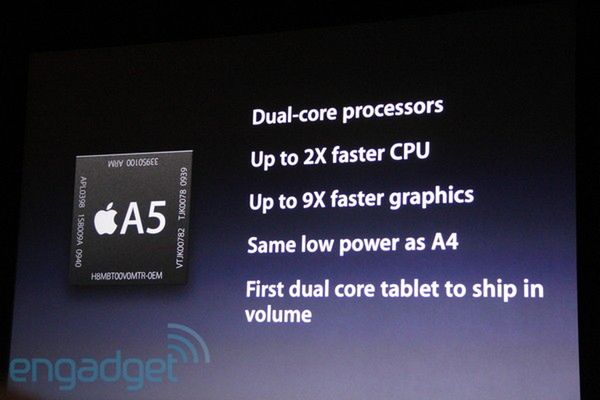 iPad 2 oficjalnie! 2