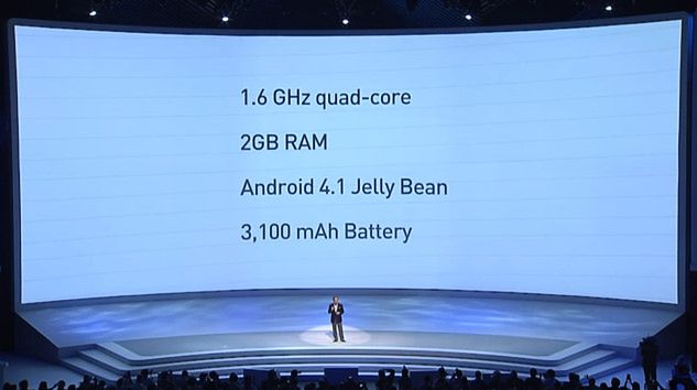 Samsung Galaxy Note 2 – “Be creative”? 2