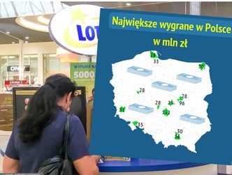 Największe wygrane w Polsce. Sprawdzamy, gdzie padły