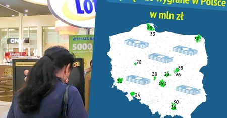 Największe wygrane w Polsce. Sprawdzamy, gdzie padły