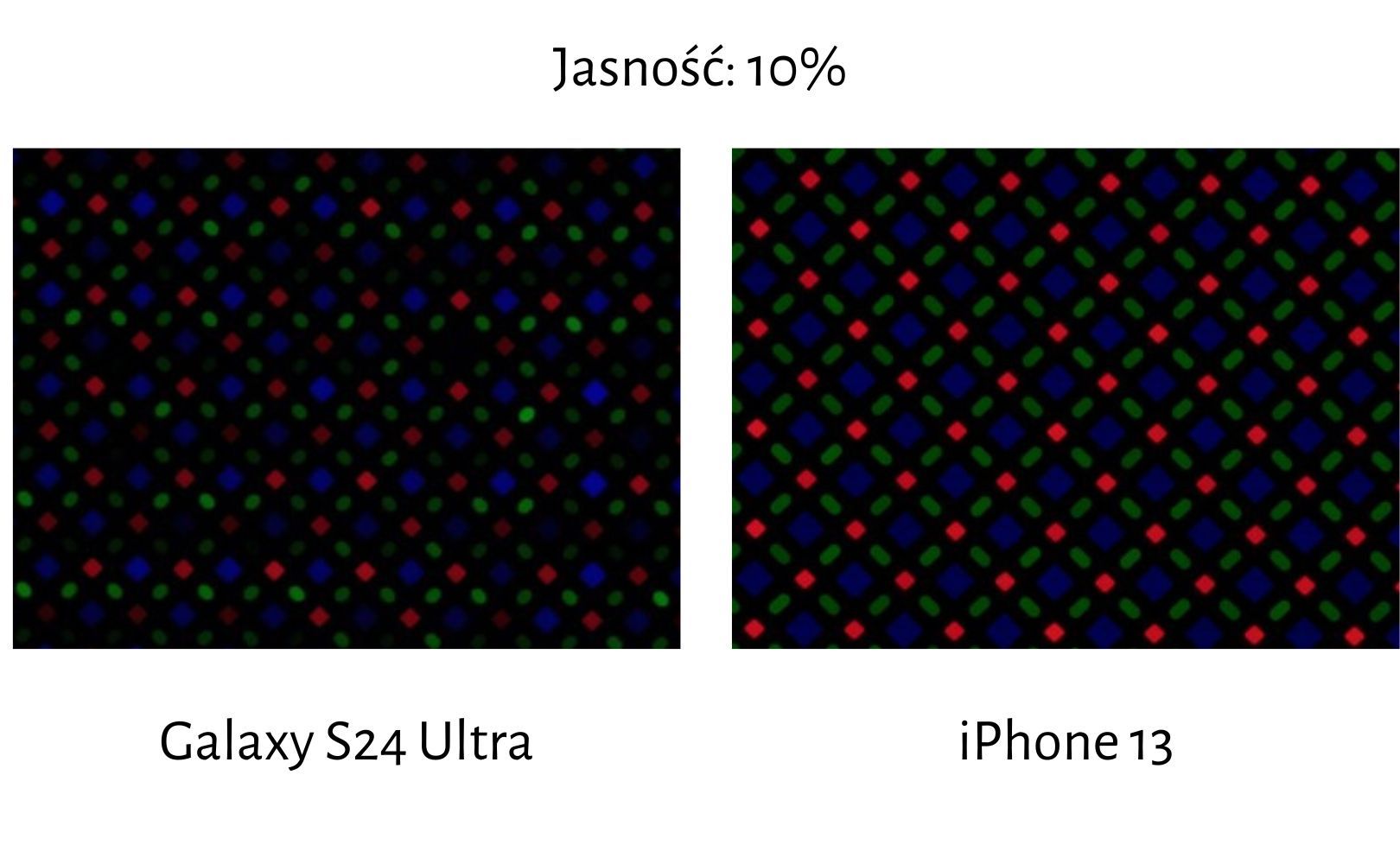 Wada ekranu Galaxy S24