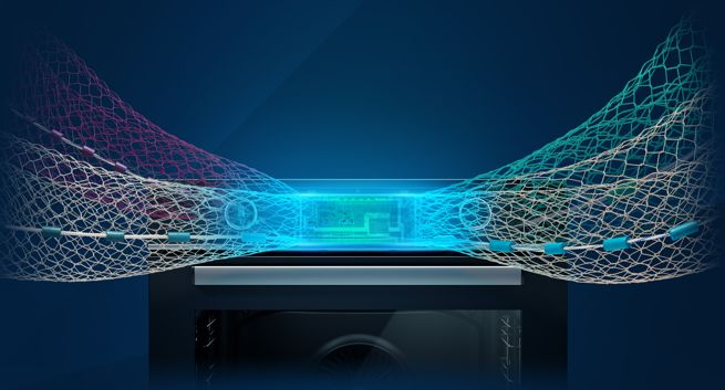 Badania Beko pokazały, że Europa jest zdeterminowana, aby ratować planetę