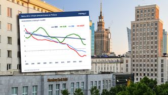 Jak nisko spadną stopy procentowe w Polsce? Oto wskazówka [ANALIZA]