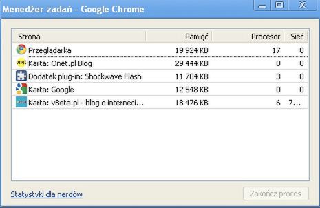 5 rzeczy, które oferuje Chrome, a czego nie ma konkurencja 2