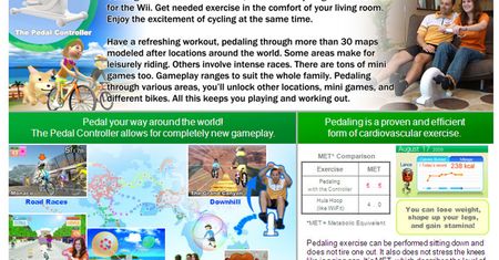 A teraz Nintendo chce nam wcisnąć pedały