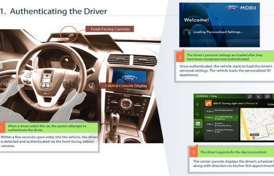 Project Mobii - Intel i Ford pracują nad nowymi rozwiązaniami dla „connected car” (wideo)