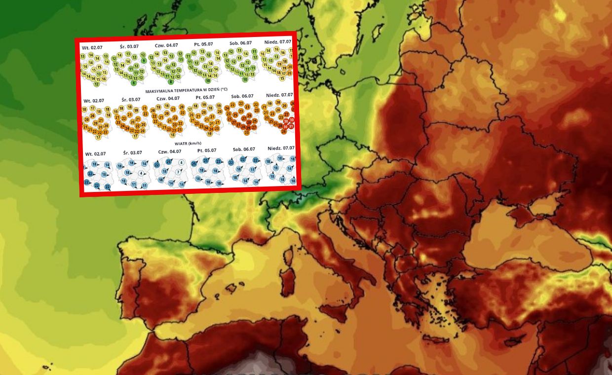 Wiemy, kiedy wróci skwar. "Czeka nas powtórka z niedzieli"