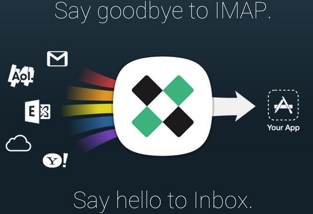 Inbox