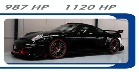 9ff GT9-R najszybszym autem na świecie?