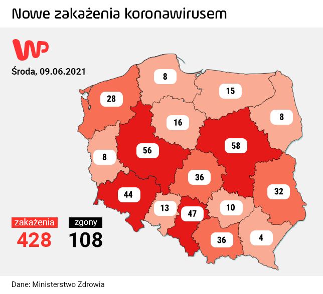 Koronawirus w Polsce