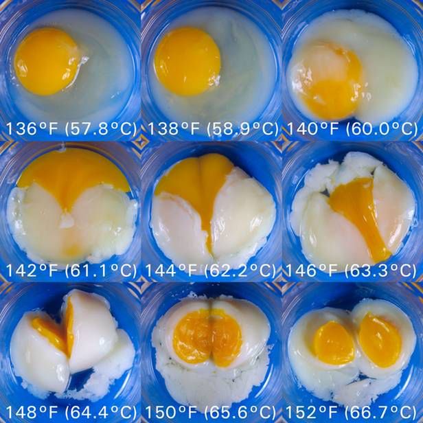 Jak przygotować idealne jajko na miękko?