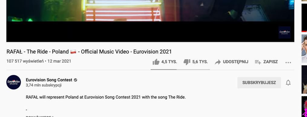 Oceny piosenki The Ride na profilu Eurowizji