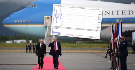Pierwsza sesja po spotkaniu Trumpa z Putinem. Oto co się dzieje na giełdzie w USA
