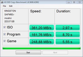 AS SSD Copy Benchmark