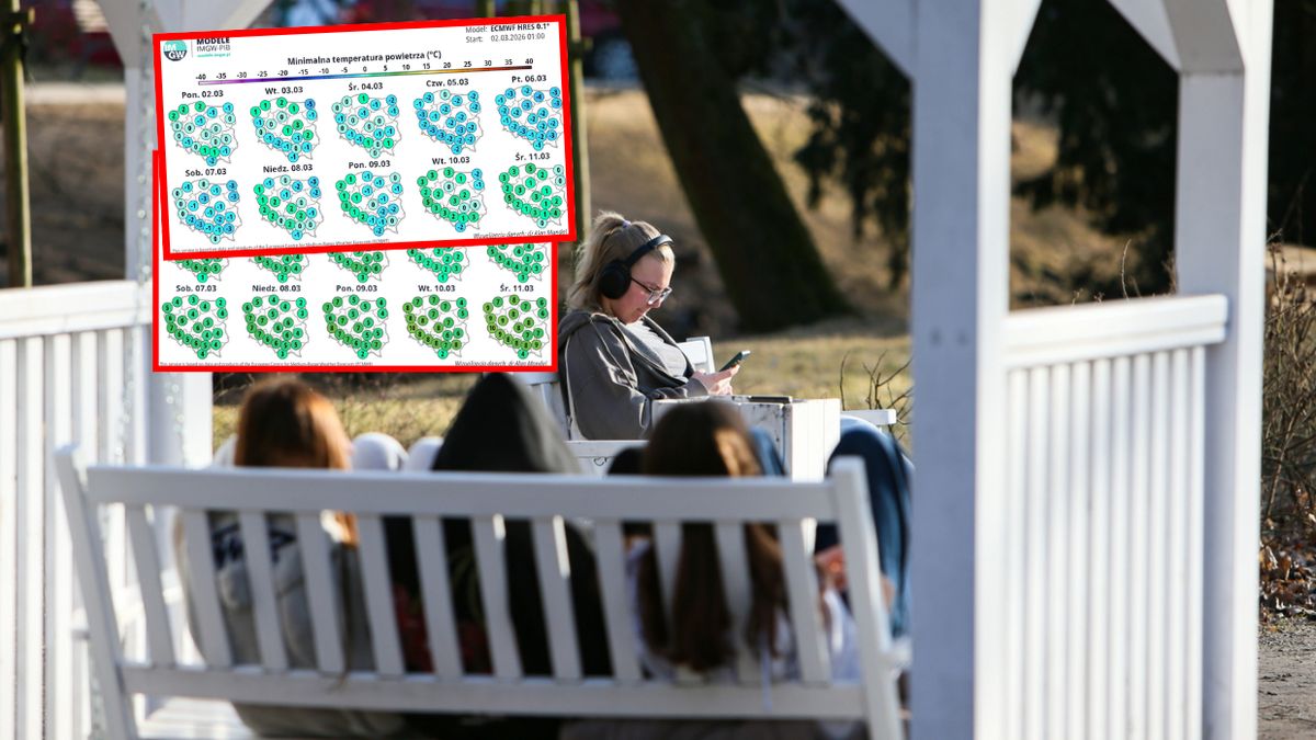 Pogoda w najbliższych 10 dniach