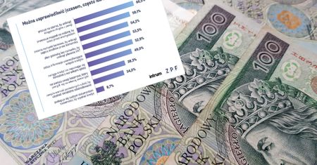 Długi Polaków. Wiemy, że trzeba spłacać, ale część przymyka oko na "odstępstwa"