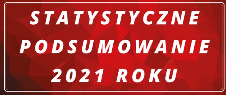 Statystyczne podsumowanie 2021 r. ostrowieckich strażaków